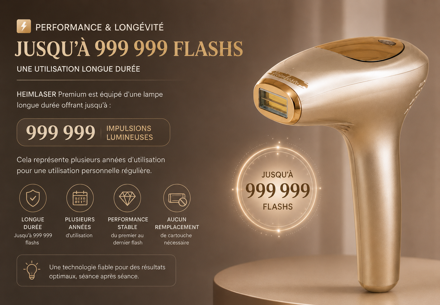 Pack Heimlaser premium